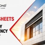 How ACP Sheets Improve Energy Efficiency in Buildings